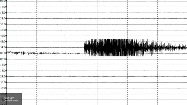 Землетрясение магнитудой 4,3 произошло в Ингушетии