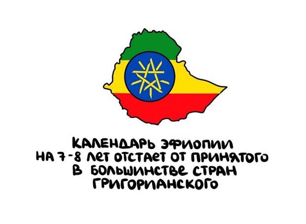 Интересные и короткие факты на все случаи жизни