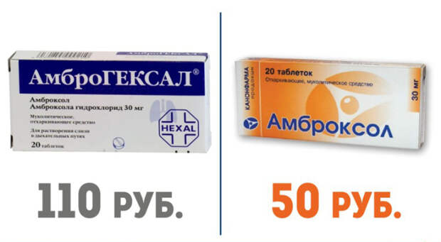 дорогие лекарства и их более дешёвые аналоги (2)