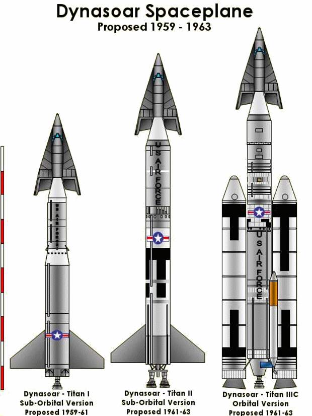 Dyna_Soar_launchers