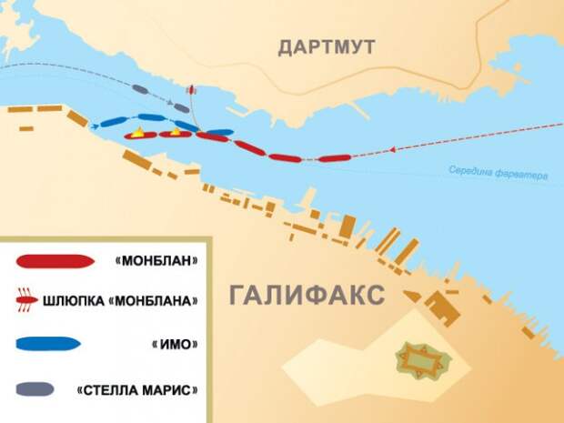 Катастрофический взрыв, или как пароход погубил город