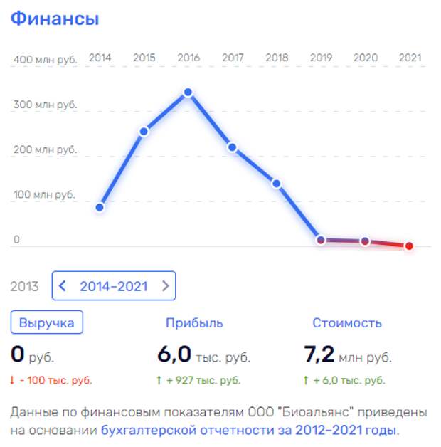 Убийство с видом на "Украину" Убийство с видом на "Украину"