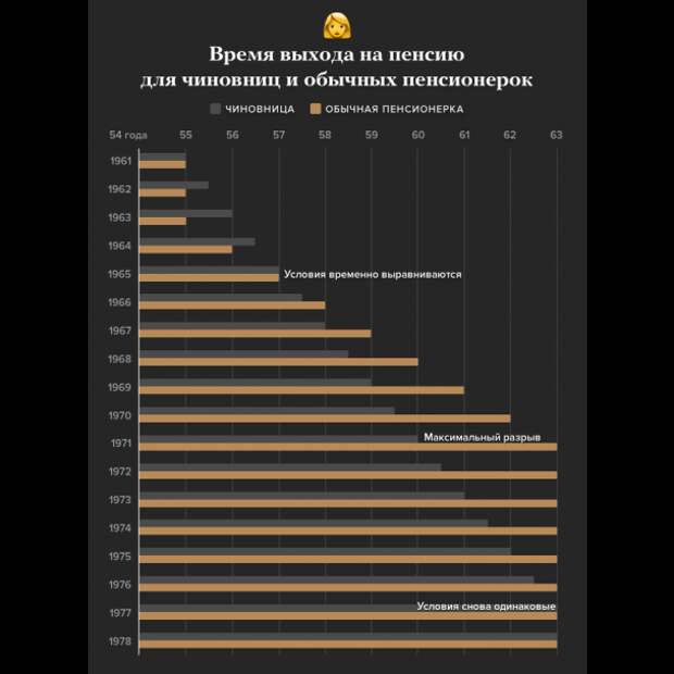 Протоиерей РПЦ: Пенсионная реформа — наказание россиянам за грехи
