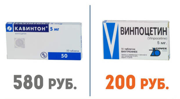 дорогие лекарства и их более дешёвые аналоги (21)
