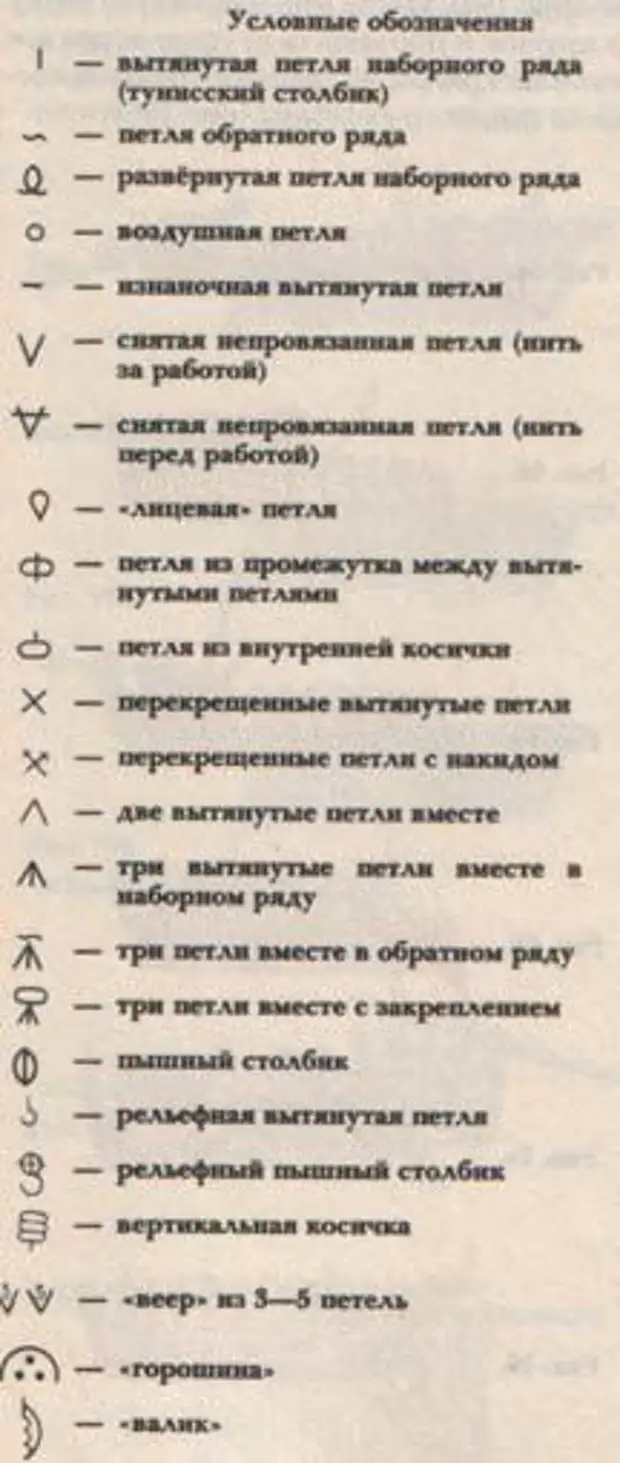 Условные обозначения для вязания крючком для начинающих