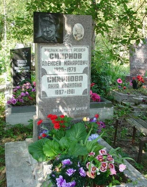 Сегодня день памяти Алексея Макаровича Смирнова актер, герой, память