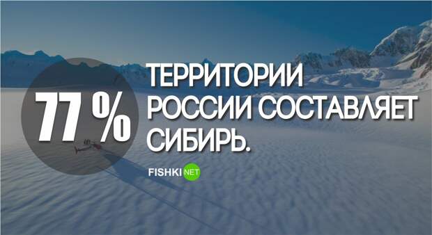 28 фактов о России которые известны Америке люди, россия, факты