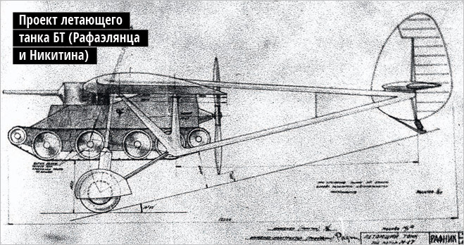 Танк среди ясного неба. История летающей боевой машины Танк среди ясного неба. История летающей боевой машины