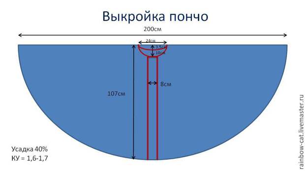 войлок с нуля войлок с нуля