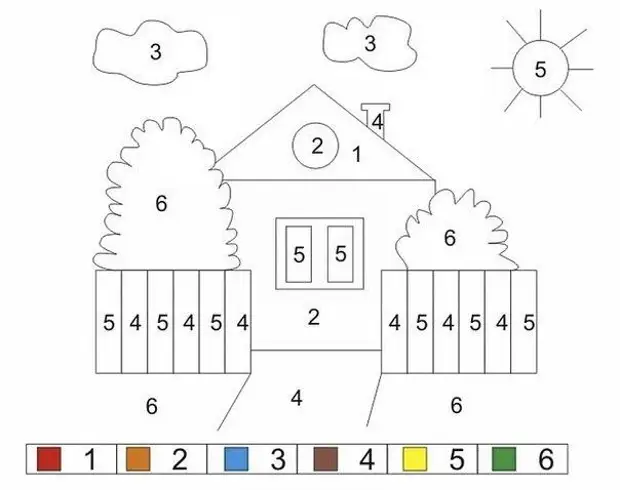 Задание домик. Раскраска по номерам домик. Задания для дошкольников дом по цифрам. Задание домики для дошкольников. Раскраска по цифрам для детей дом.