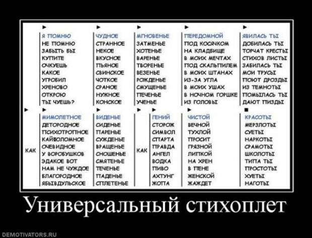 Демотиваторы, много новых и только прикольных.