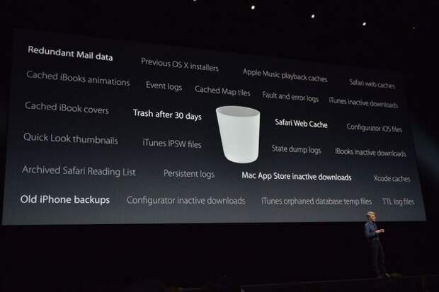 Все это полетит в корзину в macOS Sierra