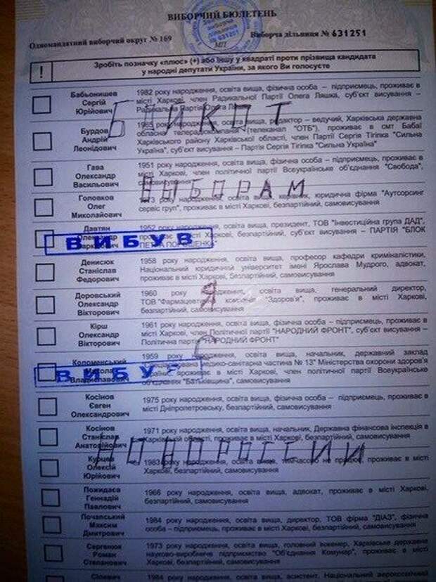 Сводки от ополчения Новороссии 26.10.2014 (пост обновляется)
