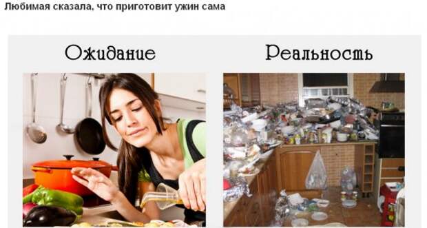 Ожидание и реальность