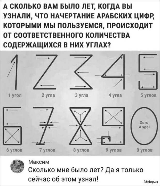 Юмор и шутки от пользователей социальных сетей (20 фото)