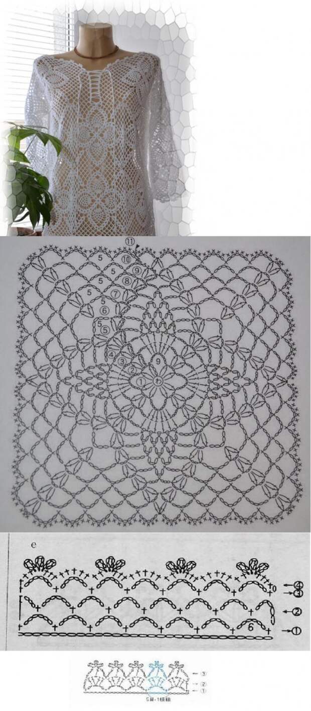 lacy crochet cover-up to wear anywhere, at the beach or at a party...       ♪ ♪ ... #inspiration_crochet #diy GB