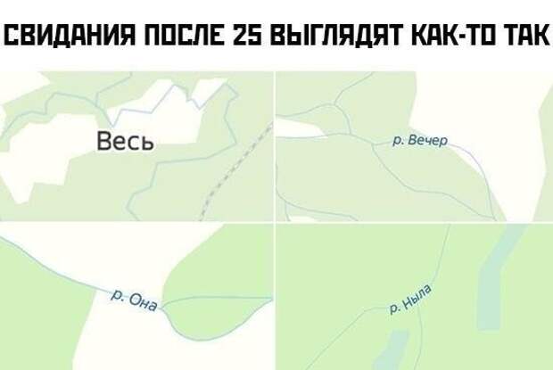 Свидания после 25 ))) Свидания после 25 )))