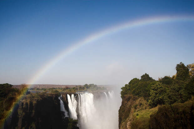 rainbow02 rainbow02 Радуга над самым большим водопадом в мире