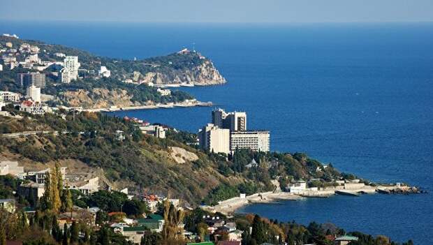 Регионы России. Крым Регионы России. Крым