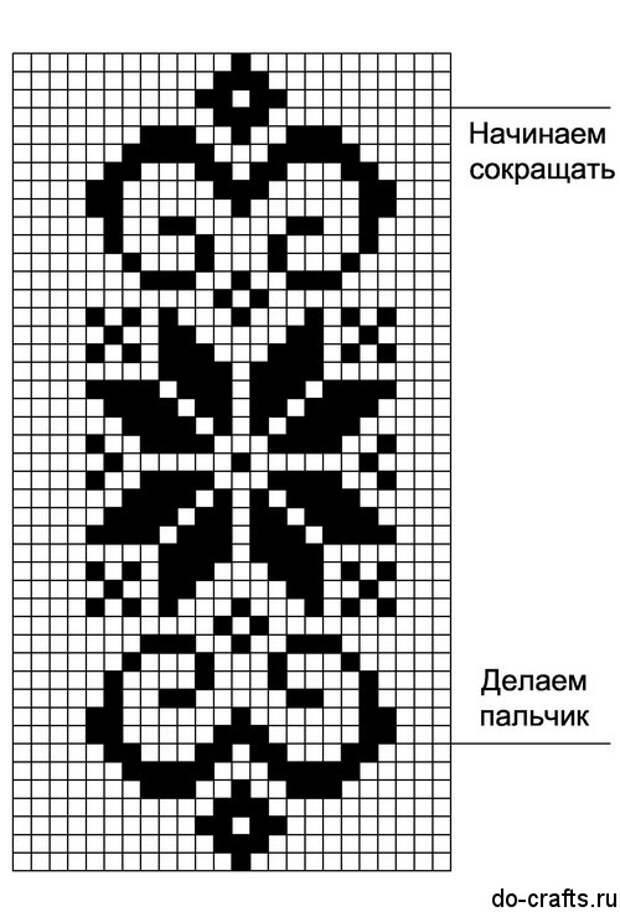 Как вязать варежки спицами  схемка
