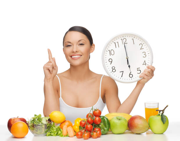 Какие продукты можно кушать после шести