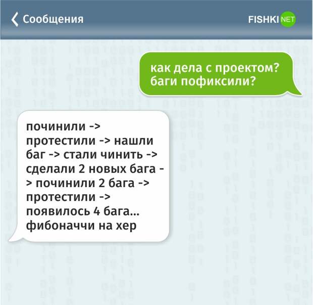 Жизнь программиста в забавных СМС программист, смс, юмор