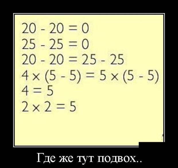 Пятничная подборка демотиваторов демотиватор, юмор