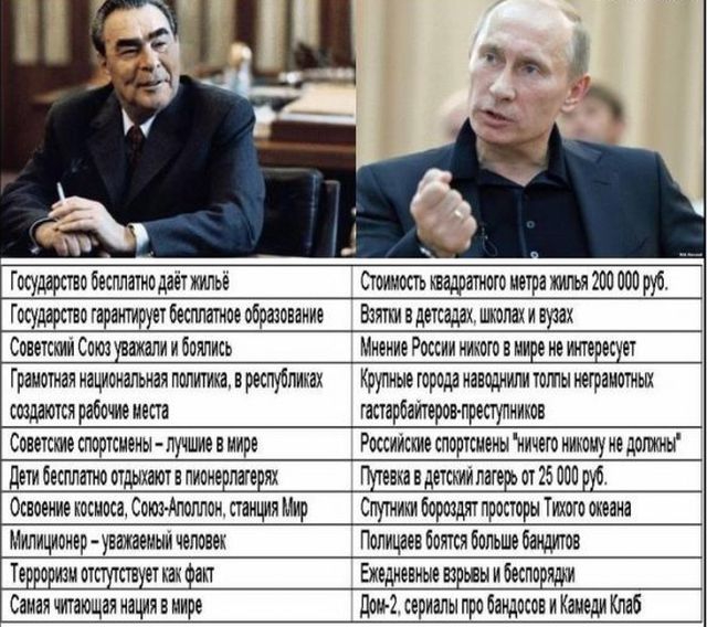 Страна развивается!