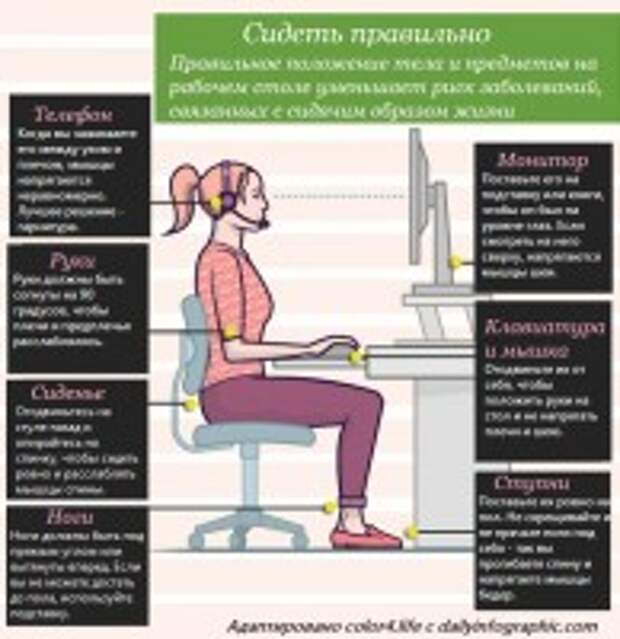 Как правильно сидеть, чтобы сидячая работа не вредила здоровью? Поделитесь с коллегами!