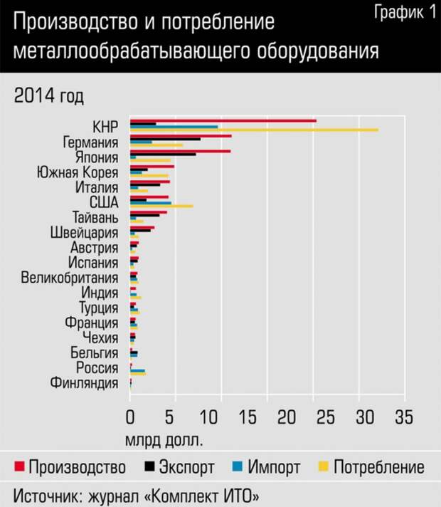 Нас ждет великая эпоха Нас ждет великая эпоха