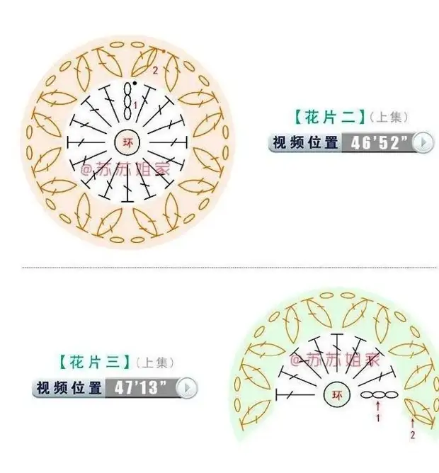 Плед из мотивов крючком (из японского журнала)