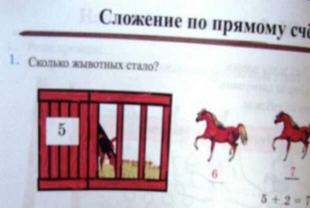 18 умопомрачительных ляпов из школьных учебников, которые заставят посмеяться от души (19 фото) 18 умопомрачительных ляпов из школьных учебников, которые заставят посмеяться от души (19 фото)