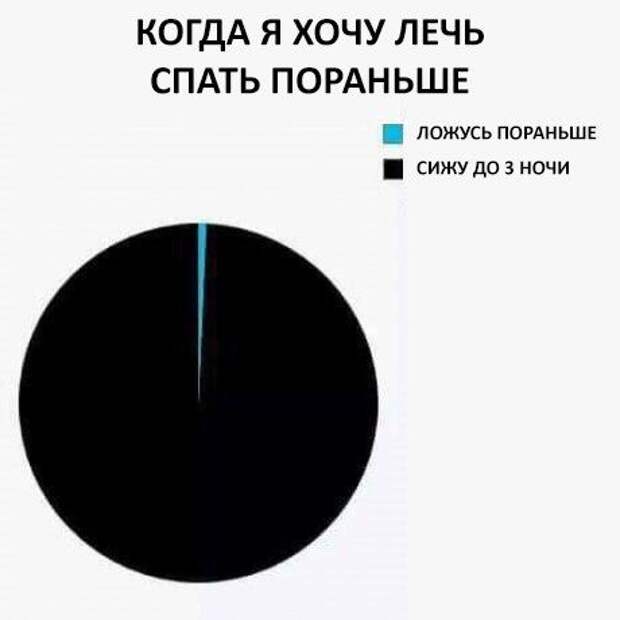 Прикольные картинки с надписью для поднятия настроения (12 фото) Прикольные картинки с надписью для поднятия настроения (12 фото)