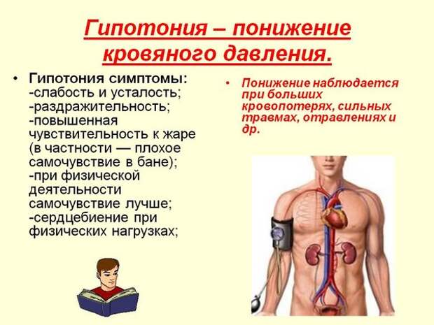 НИЗКОЕ ДАВЛЕНИЕ. СОВЕТЫ НА КАЖДЫЙ ДЕНЬ. (604x453, 62Kb)