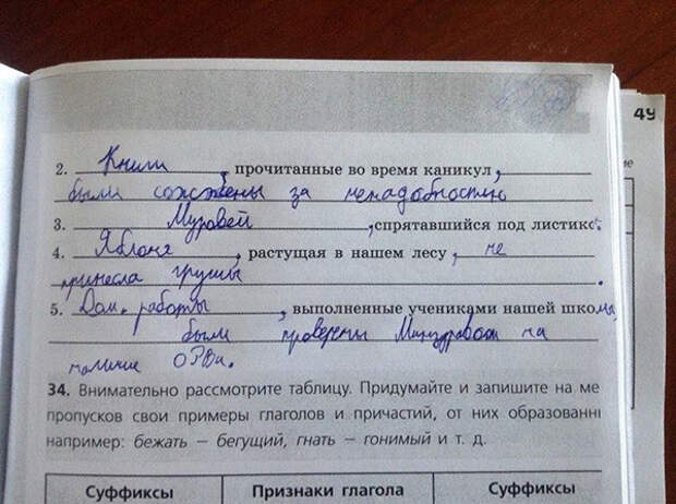 ТОП лучших детских записок