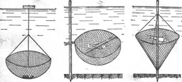 Драга для ловли раков чертеж