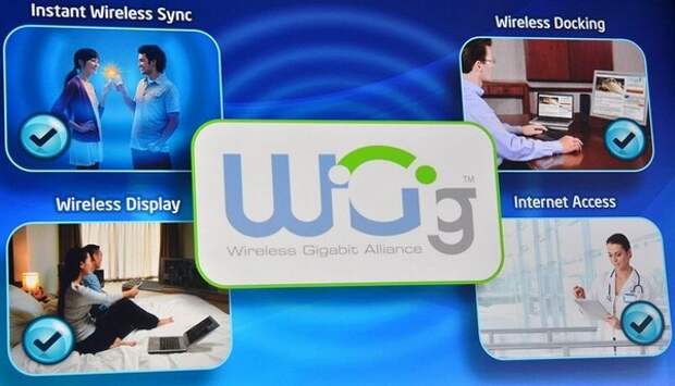 WiGig