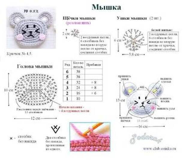 Аппликация вязания крючком