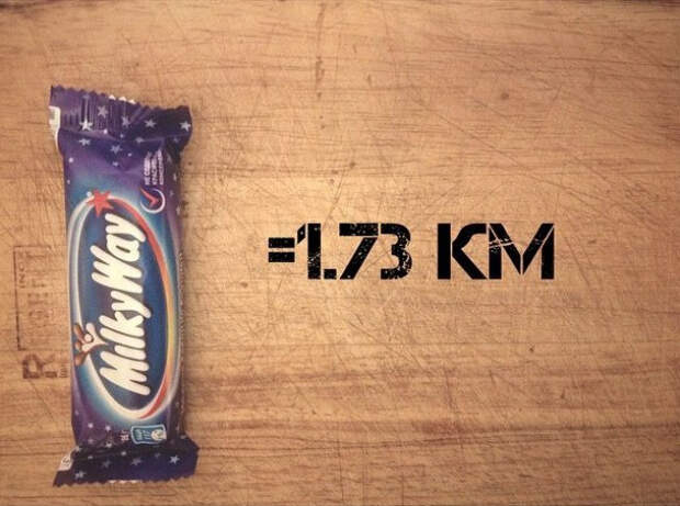 сколько км надо пробежать за съеденный продукт