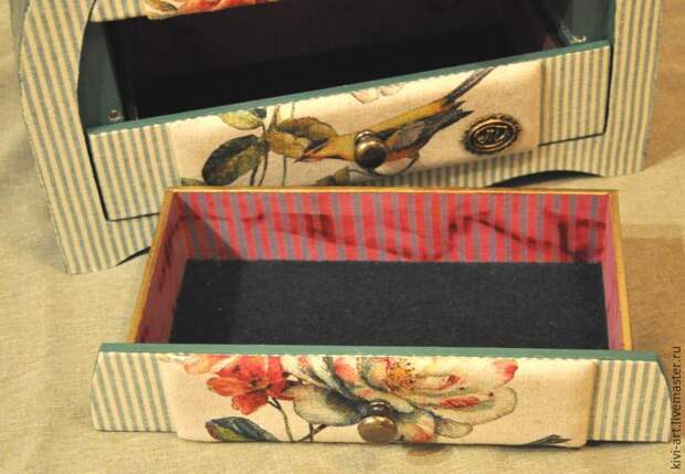 Декор комода «Парижанка»: изготовление мягких текстильных панелей
