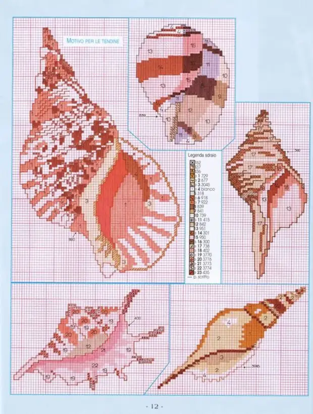 Схемы ракушек. Вышивка ракушки. Морские раковины вышивка. Схема вышивки крестом ракушки морские. Вышивка крестом схемы ракушки.