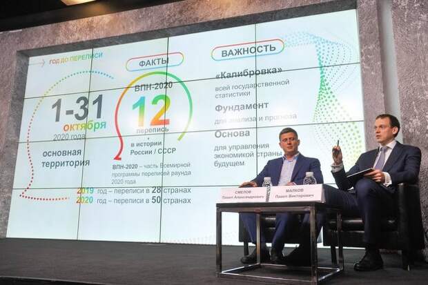 В 2020 года начнётся Всероссийская перепись населения В 2020 года начнётся Всероссийская перепись населения