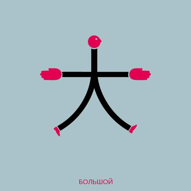 chineasy26