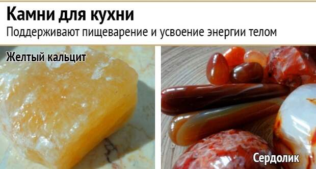 энергия камней: Кухня - правильное усвоение энергии пищи