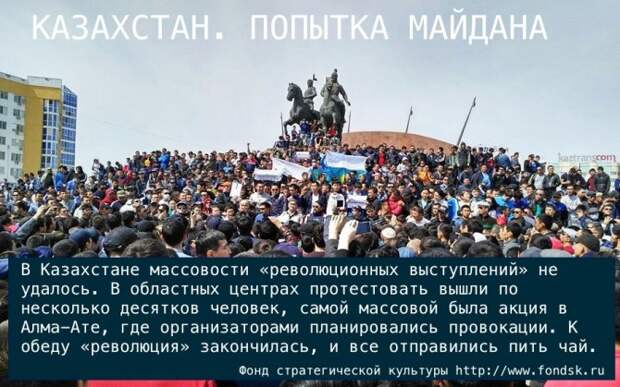 Попытка мятежа в Казахстане. Угроза сохраняется Попытка мятежа в Казахстане. Угроза сохраняется