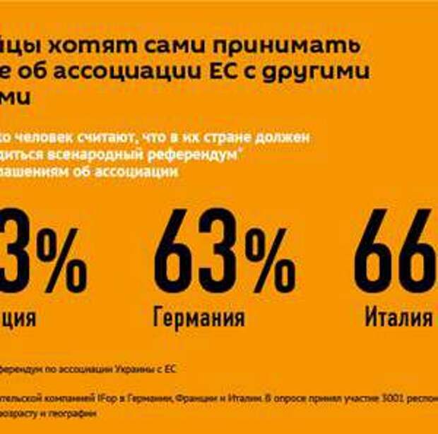 Новости Крыма
