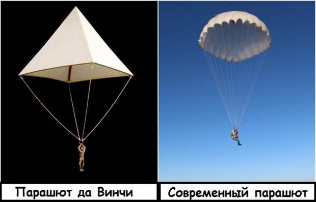 Изобретения, которые считают современными, но они появились гораздо раньше