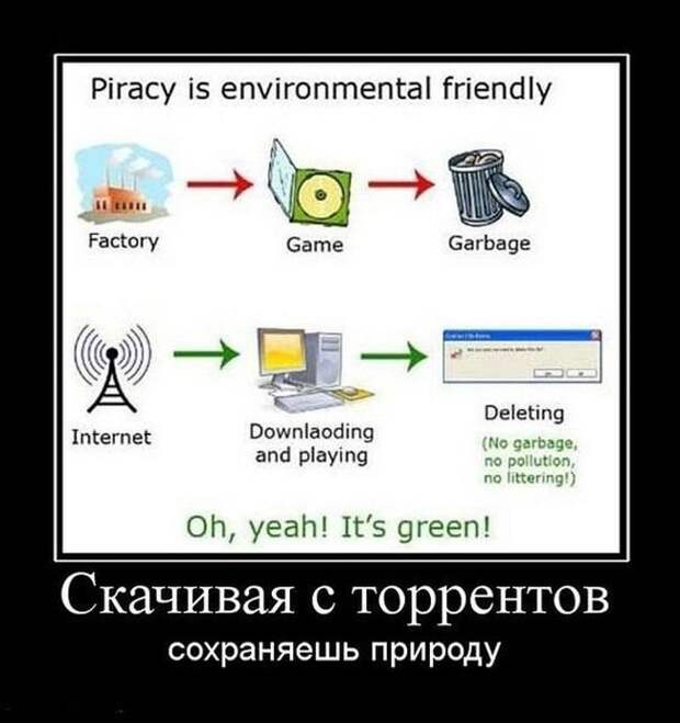 Ржачные демотиваторы для всех. Смотрим приколы Ржачные демотиваторы для всех. Смотрим приколы