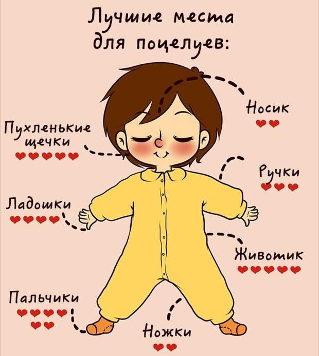 Правдивые комиксы о том, что значит быть мамой