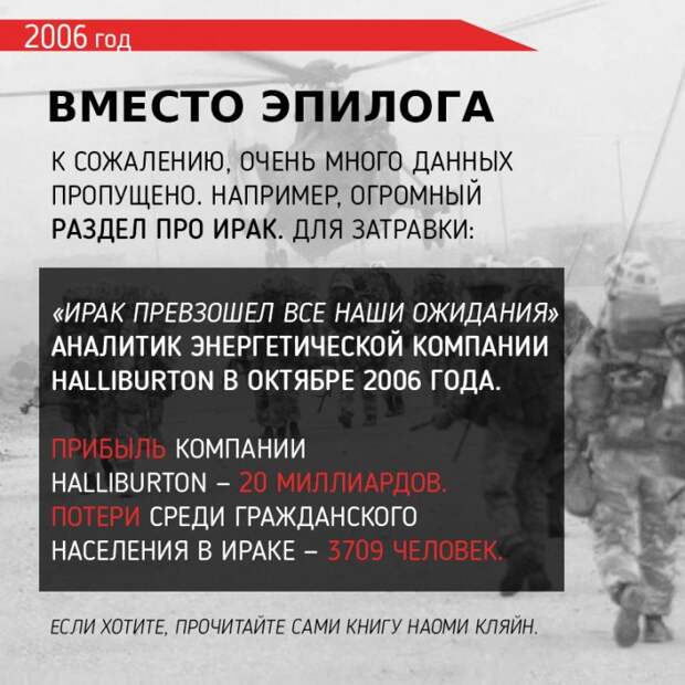 Инфографика: Причина экономических кризисов за последние 60 лет Инфографика: Причина экономических кризисов за последние 60 лет